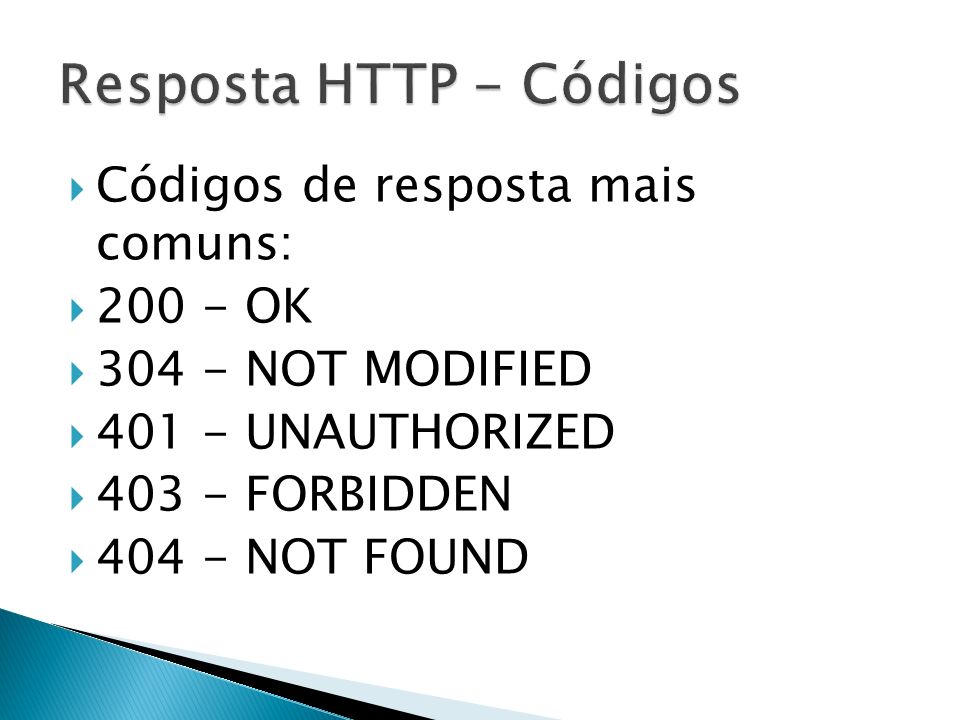 Resposta HTTP - Códigos
