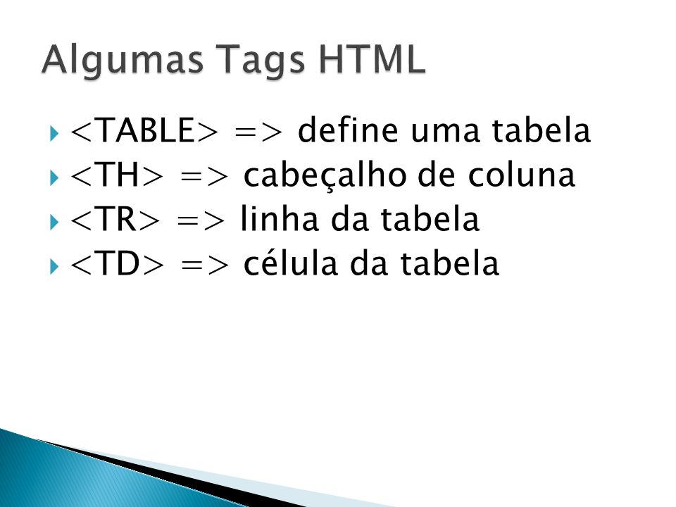 Algumas Tags HTML <TABLE> => define uma tabela