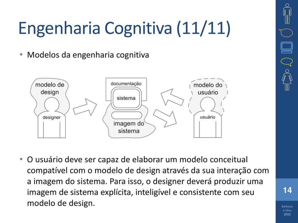 Engenharia Cognitiva (11/11)