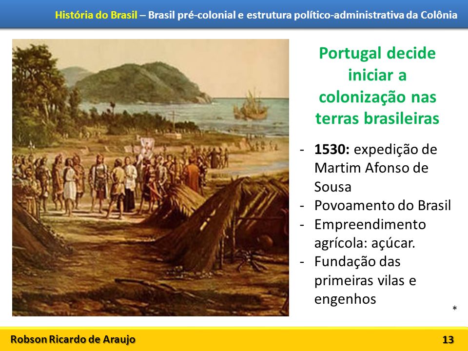 Portugal decide iniciar a colonização nas terras brasileiras