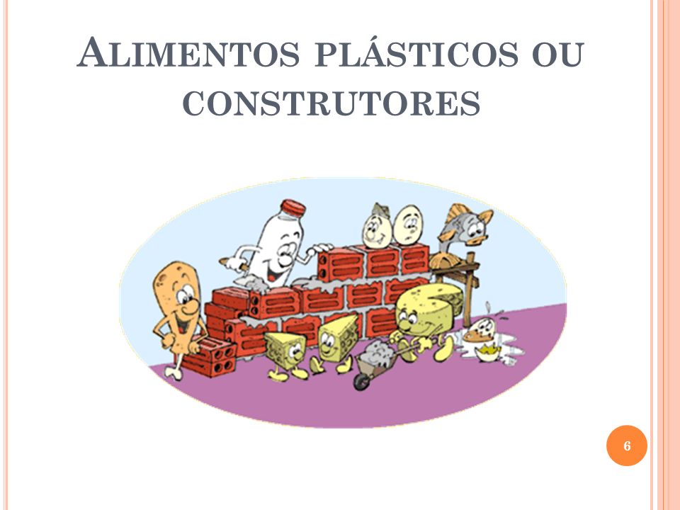 Alimentos plásticos ou construtores