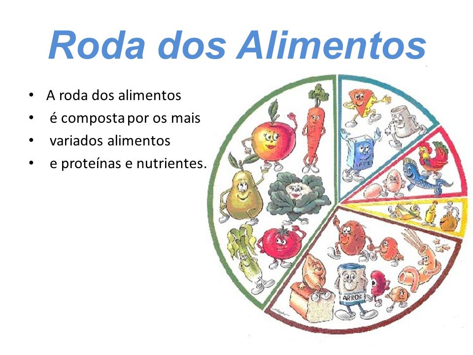 Roda dos Alimentos A roda dos alimentos é composta por os mais