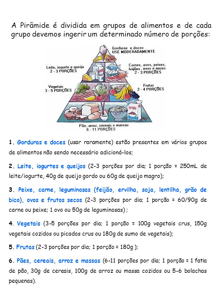 A Pirâmide é dividida em grupos de alimentos e de cada grupo devemos ingerir um determinado número de porções: