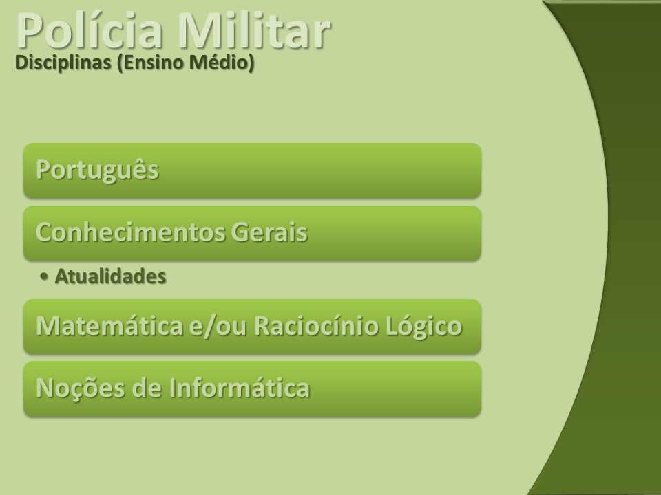 Polícia Militar Português Conhecimentos Gerais