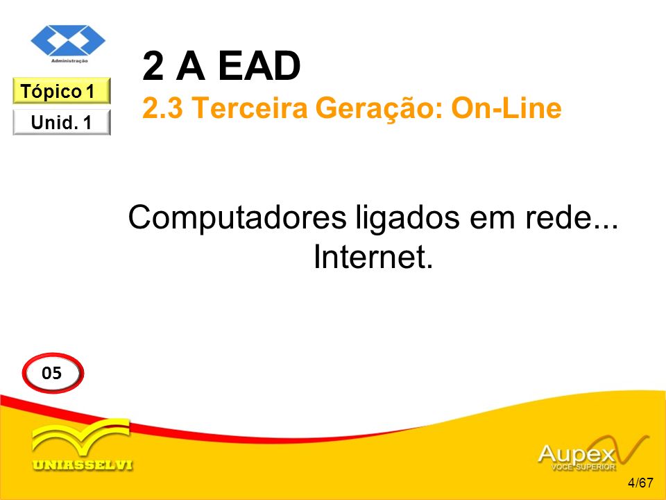 2 A EAD 2.3 Terceira Geração: On-Line