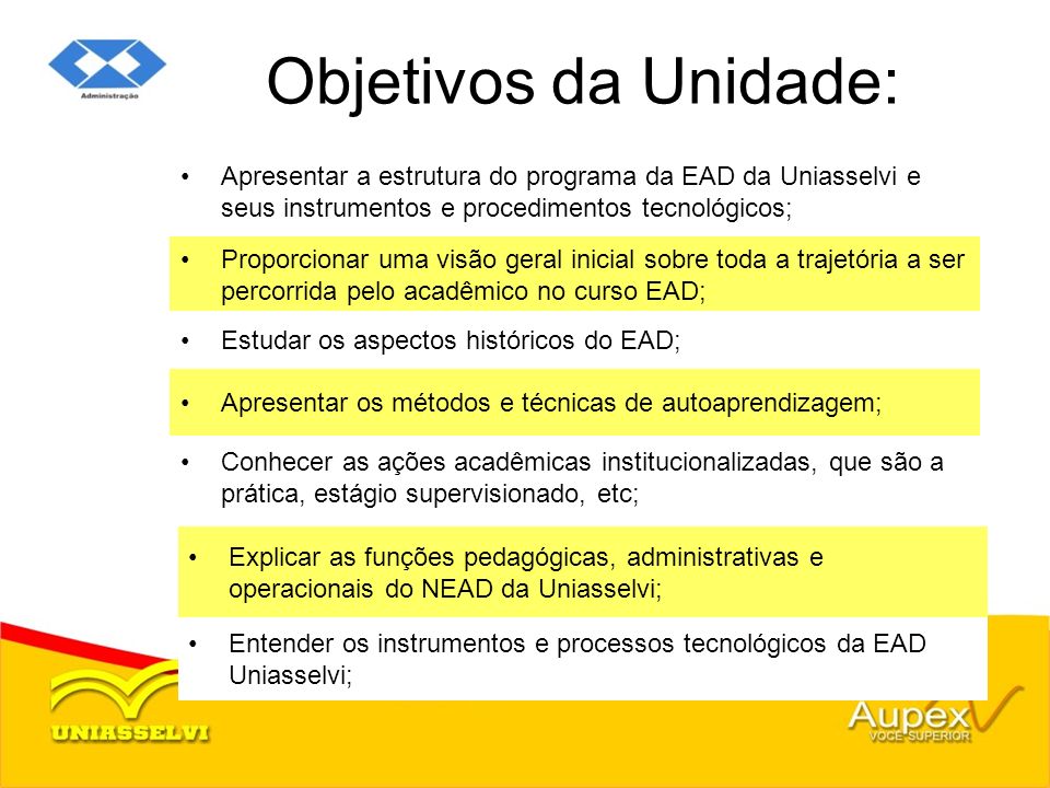 Objetivos da Unidade: Apresentar a estrutura do programa da EAD da Uniasselvi e seus instrumentos e procedimentos tecnológicos;