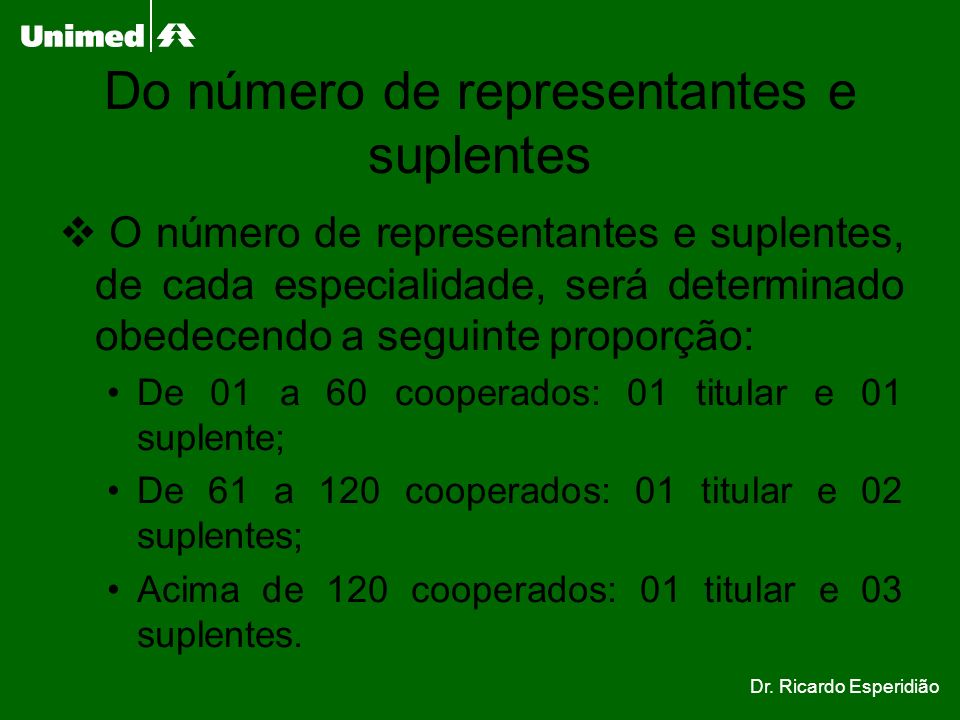 Do número de representantes e suplentes