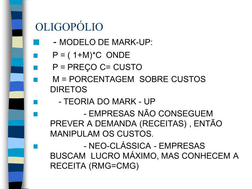 OLIGOPÓLIO - MODELO DE MARK-UP: P = ( 1+M)*C ONDE P = PREÇO C= CUSTO