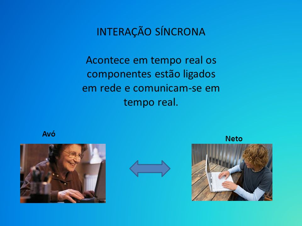 INTERAÇÃO SÍNCRONA Acontece em tempo real os componentes estão ligados em rede e comunicam-se em tempo real.