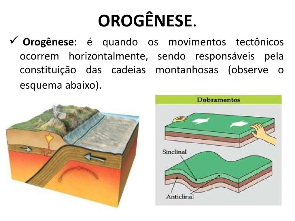 MODELANDO O RELEVO TERRESTRE. - ppt carregar