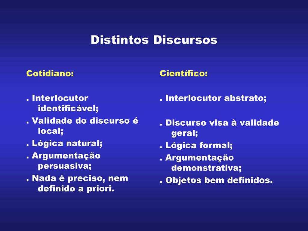 Distintos Discursos Cotidiano: . Interlocutor identificável;