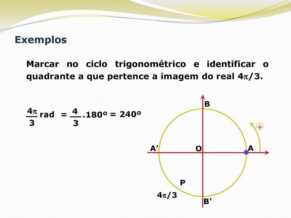 Exemplos Marcar no ciclo trigonométrico e identificar o quadrante a que pertence a imagem do real 4/3.