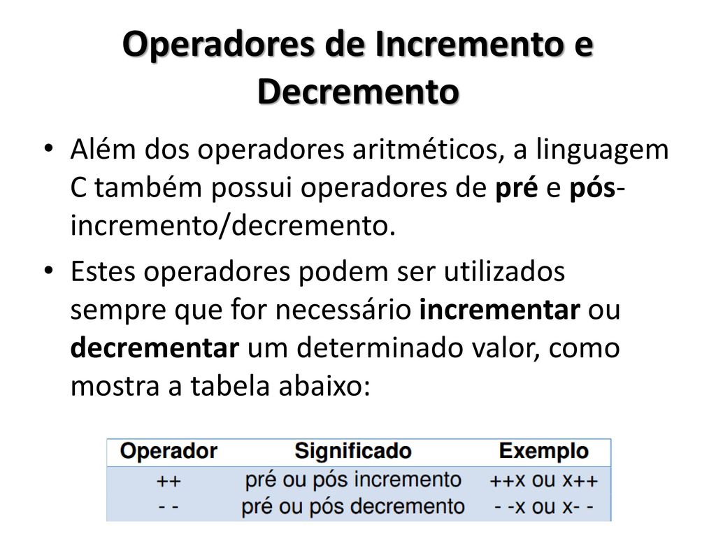 Programação em C - Aula 33 - Operadores de Incremento e Decremento -  eXcript 