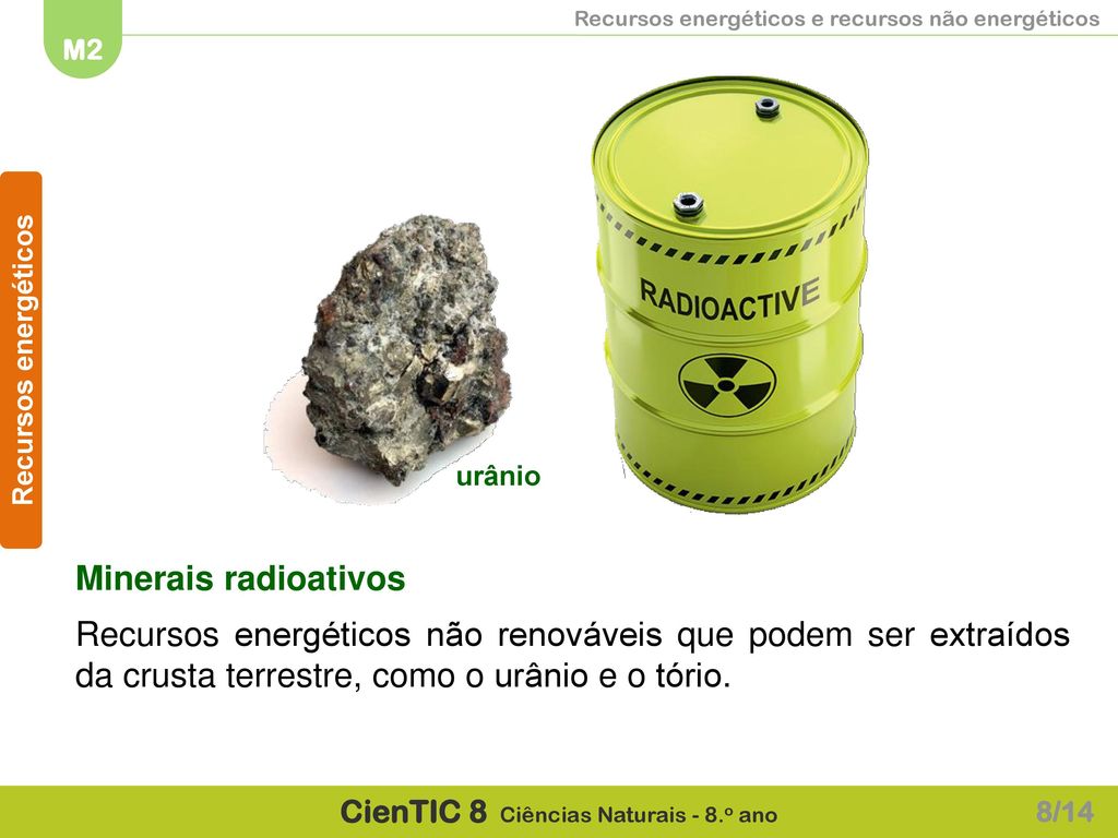 Recursos energéticos urânio. Minerais radioativos.