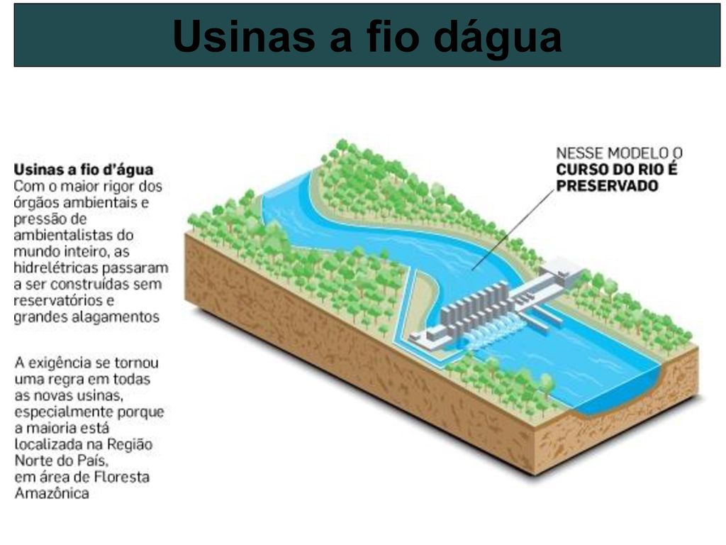 Resultado de imagem para Usinas hidrelétricas “a fio d’água