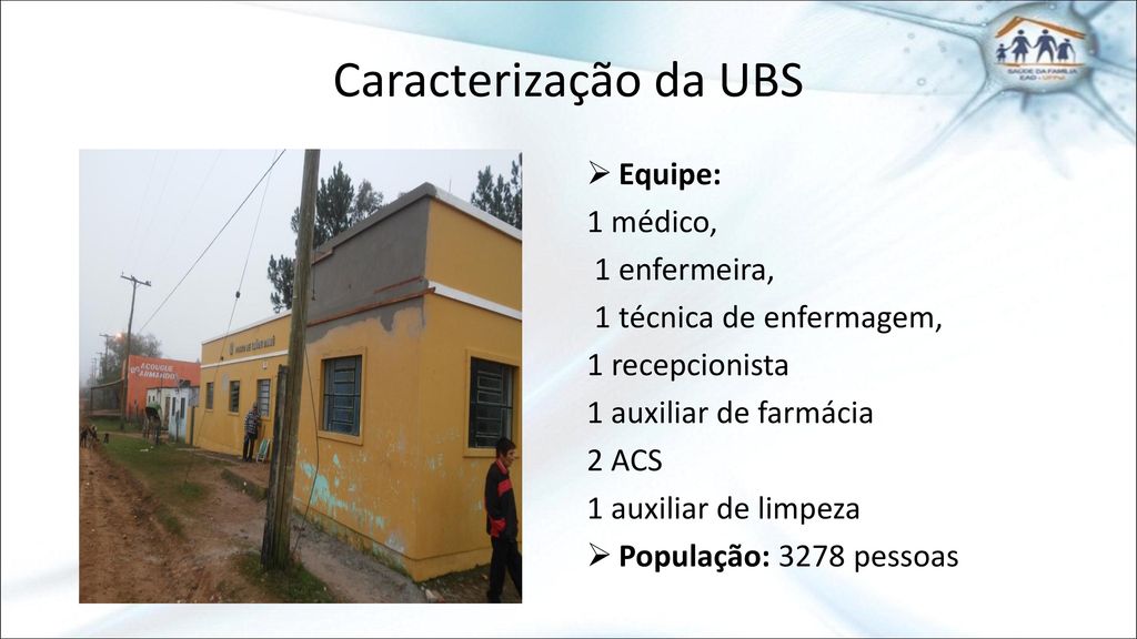 Caracterização da UBS Equipe: 1 médico, 1 enfermeira,