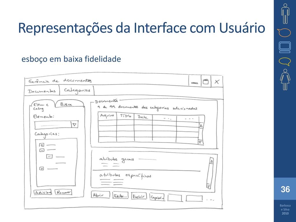 Representações da Interface com Usuário