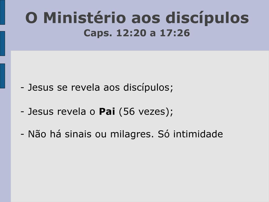 O Ministério aos discípulos