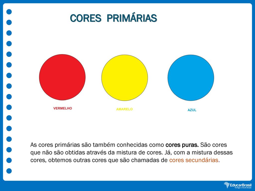 Elementos da Linguagem Visual: Teoria das cores