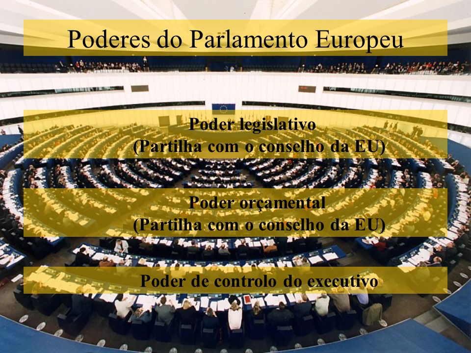 Poderes do Parlamento Europeu