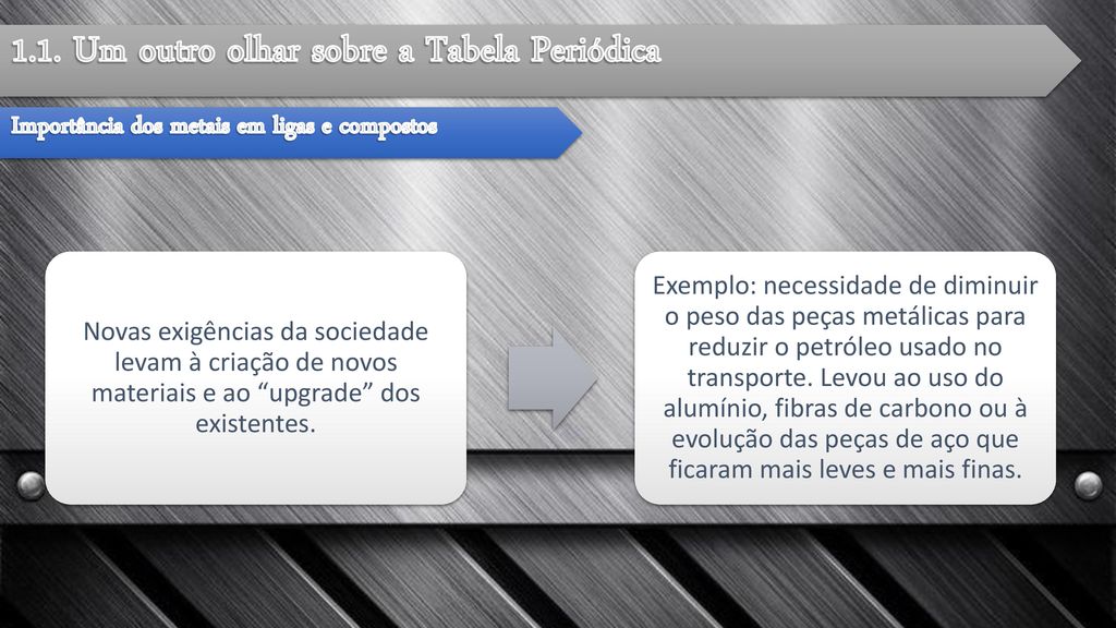 PPT - Ligas Metálicas PowerPoint Presentation, free download - ID:844872