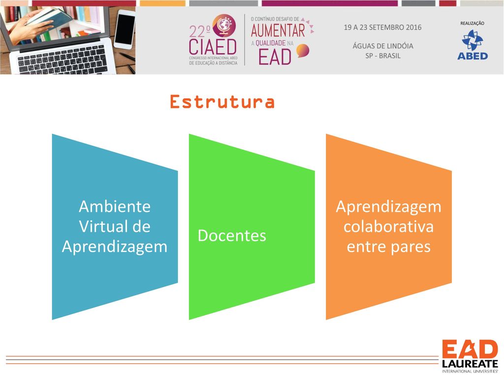 Estrutura Ambiente Virtual de Aprendizagem Docentes