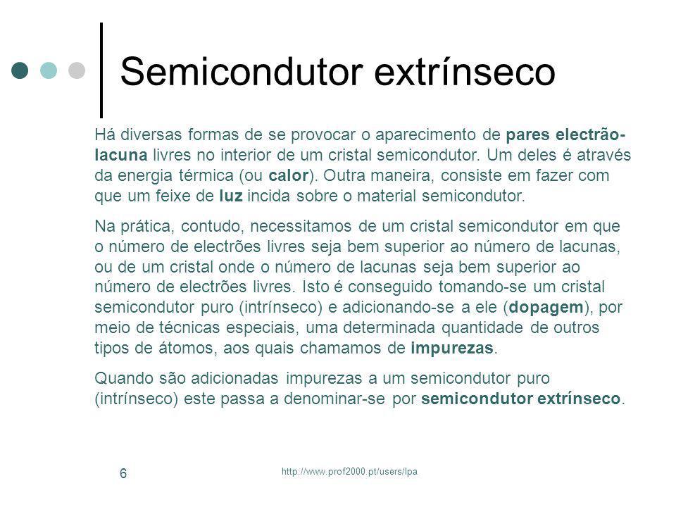 Semicondutor extrínseco