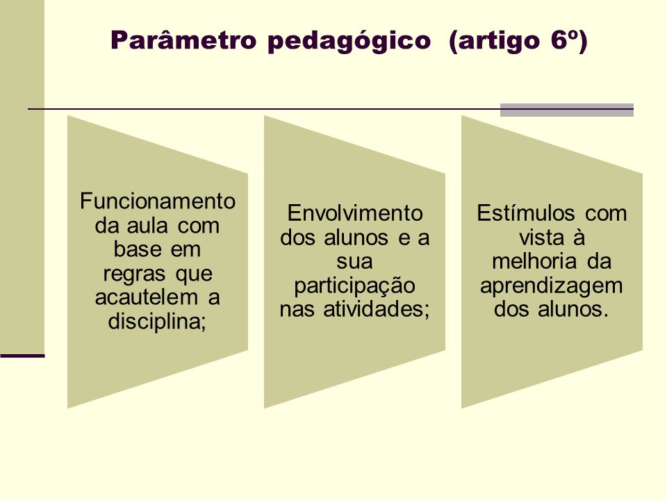 Parâmetro pedagógico (artigo 6º)