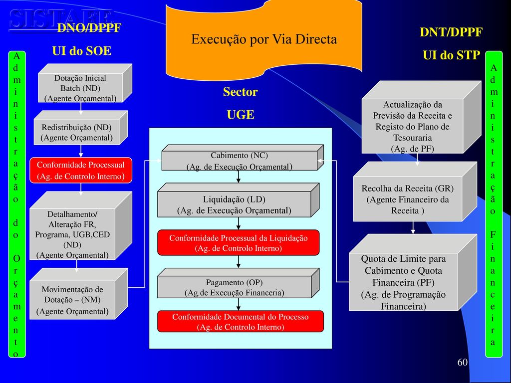 6 - OFICIAL ADMINISTRATIVO SEAD - A.cdr - FEC - UFF