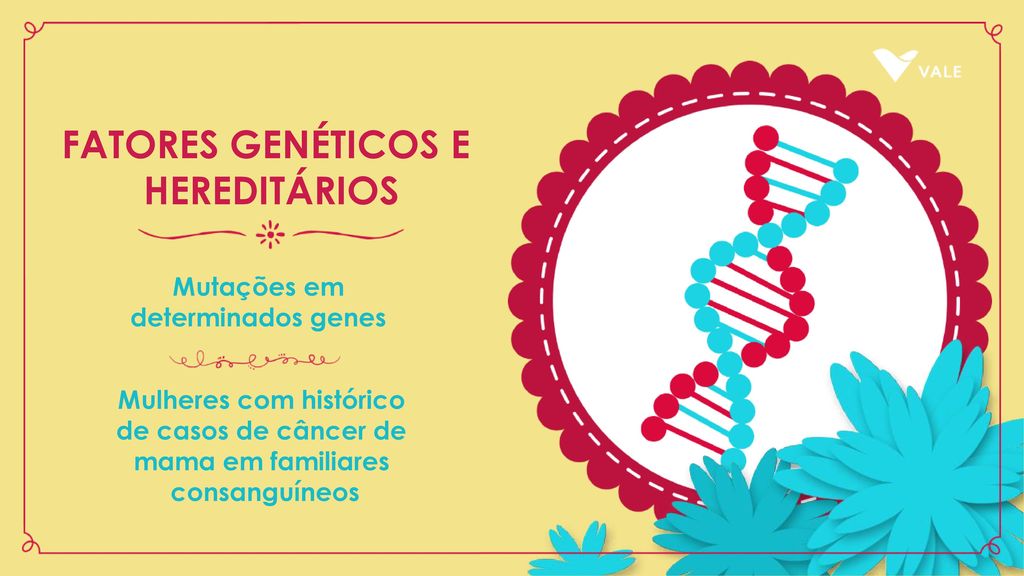 FATORES GENÉTICOS E HEREDITÁRIOS Mutações em determinados genes