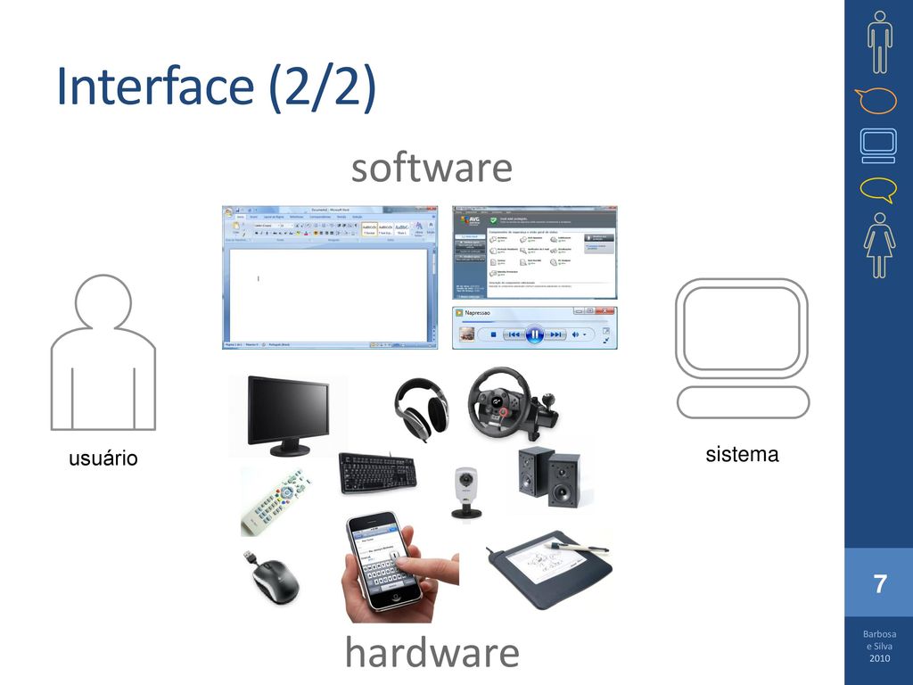 Interface (2/2) software hardware