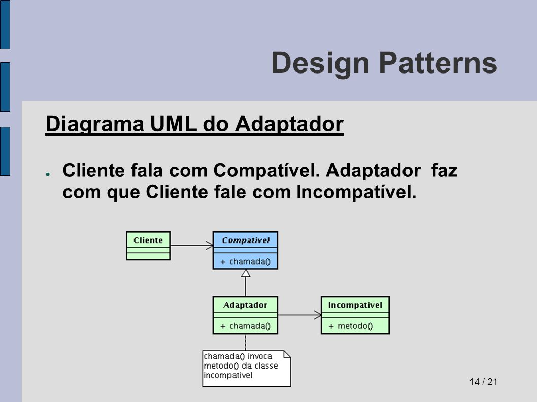 Design Patterns Diagrama UML do Adaptador