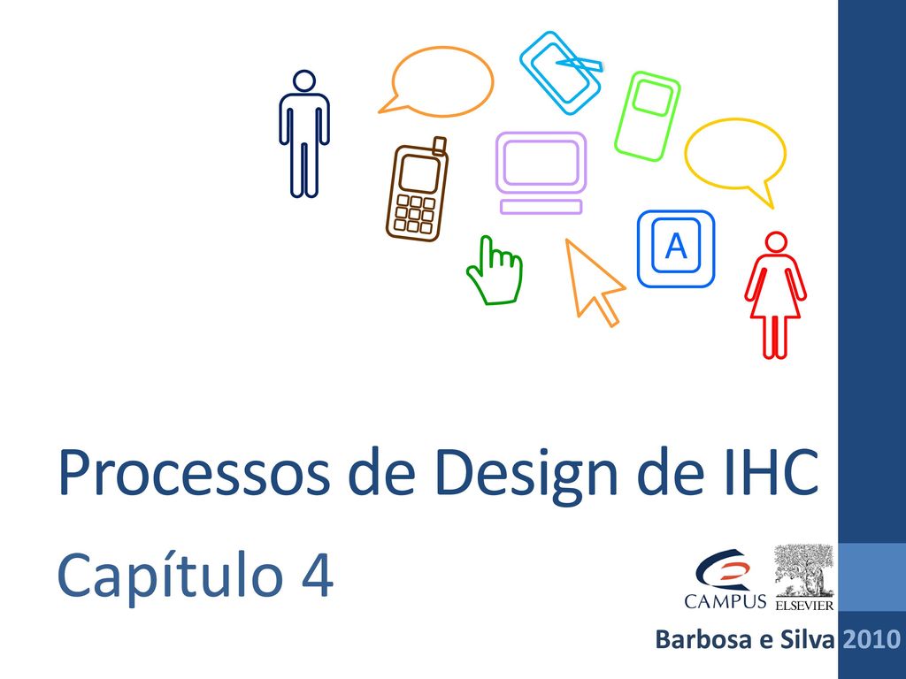 Processos de Design de IHC
