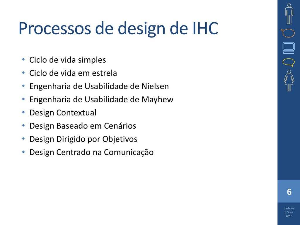 Processos de design de IHC