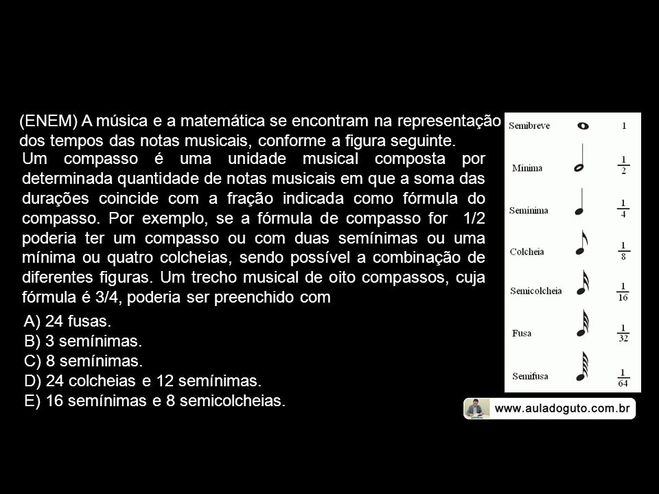 (ENEM) A música e a matemática se encontram na representação dos tempos das notas musicais, conforme a figura seguinte.