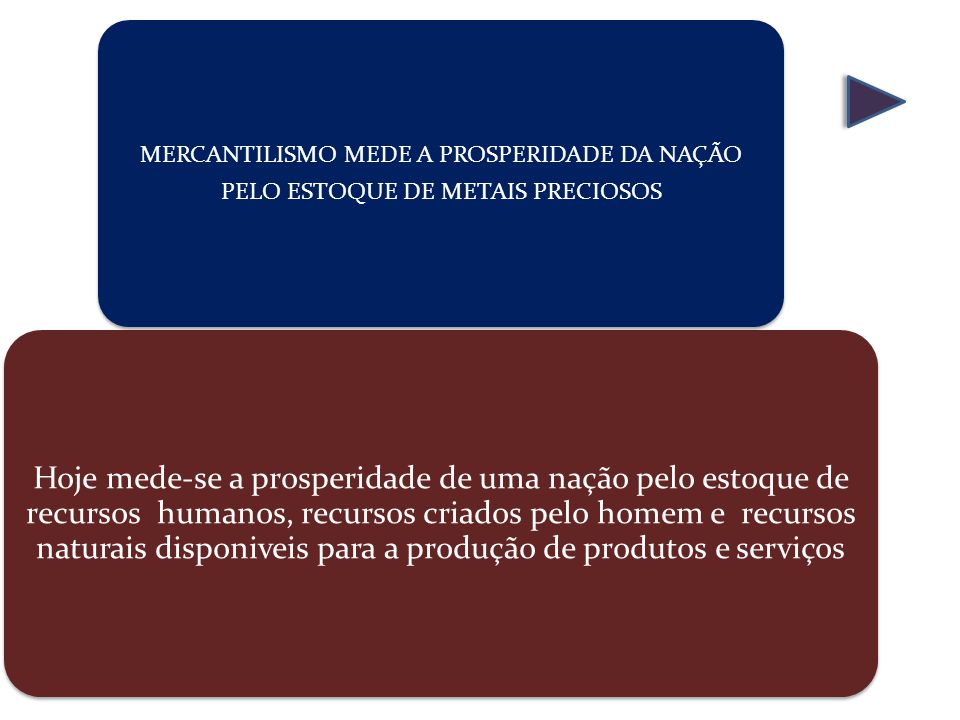 Análise comparativa das traduções de masnaviyi ma'naviy.