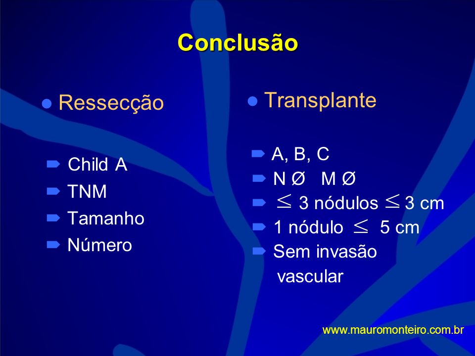 Conclusão Ressecção Transplante  Child A  N Ø M Ø  TNM