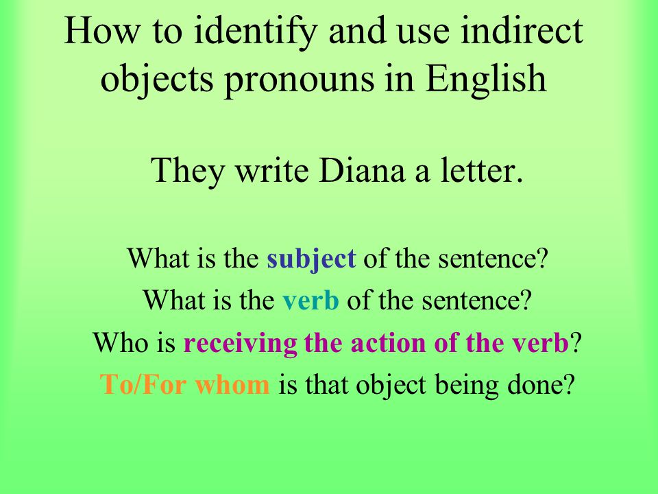 How to identify and use indirect objects pronouns in English