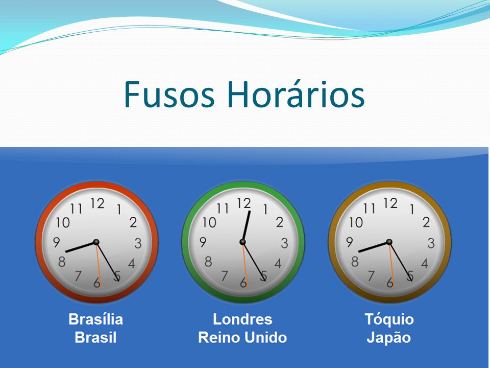 Fuso Horário Coreano 🕙