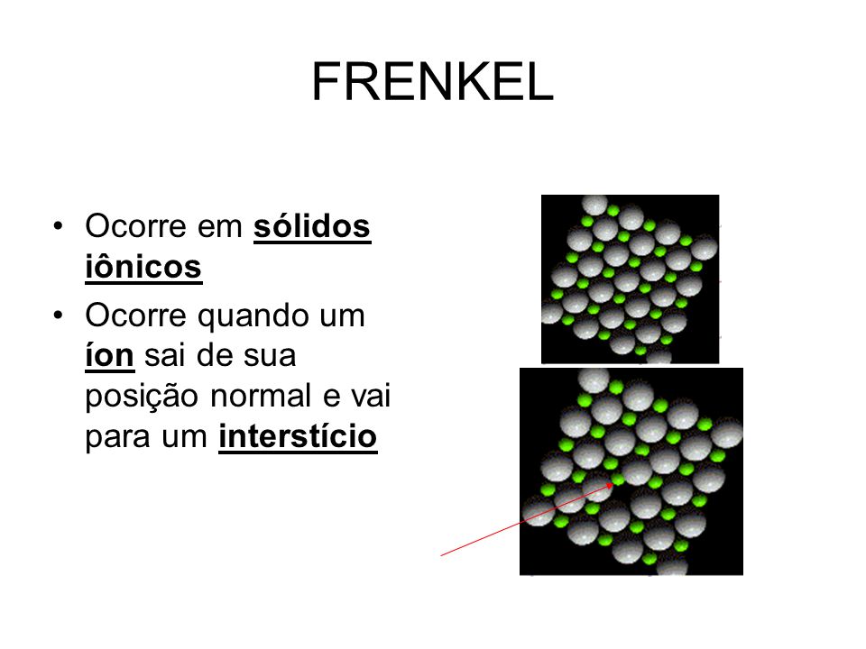 FRENKEL Ocorre em sólidos iônicos
