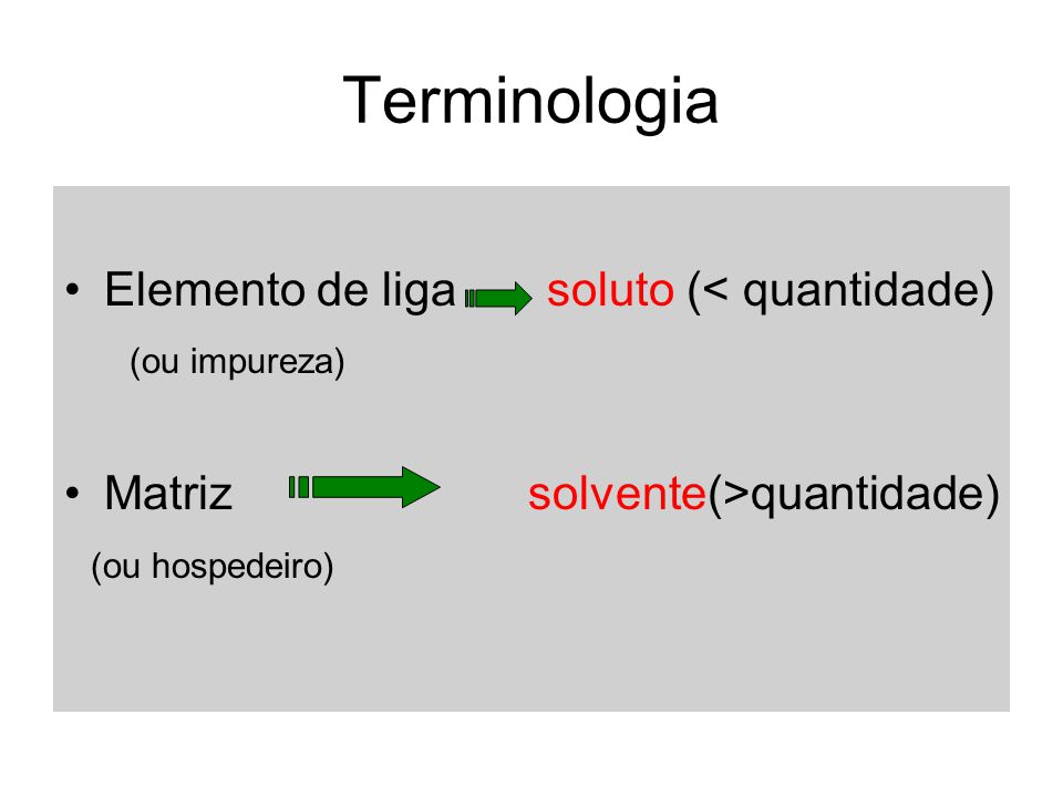 Terminologia Elemento de liga soluto (< quantidade) (ou impureza)
