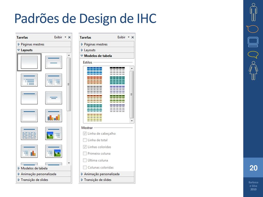 Padrões de Design de IHC