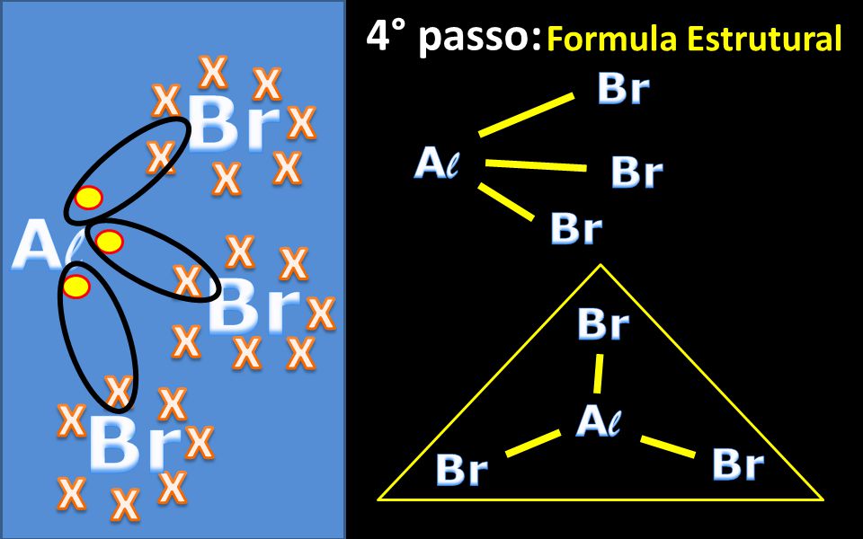 Al x Br 4° passo: Formula Estrutural Br Al Br Br Br Al Br Br