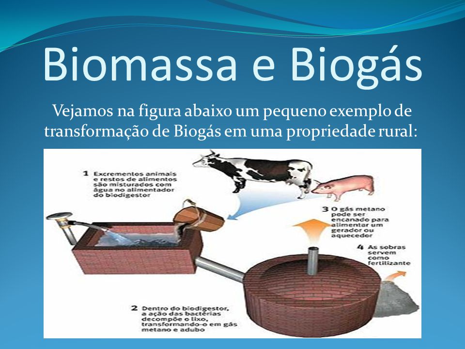 Biomassa e Biogás Vejamos na figura abaixo um pequeno exemplo de transformação de Biogás em uma propriedade rural: