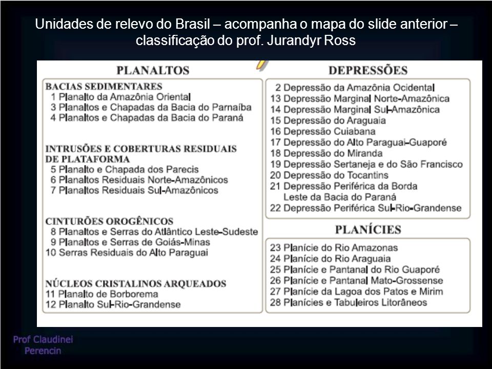 Unidades de relevo do Brasil – acompanha o mapa do slide anterior – classificação do prof.
