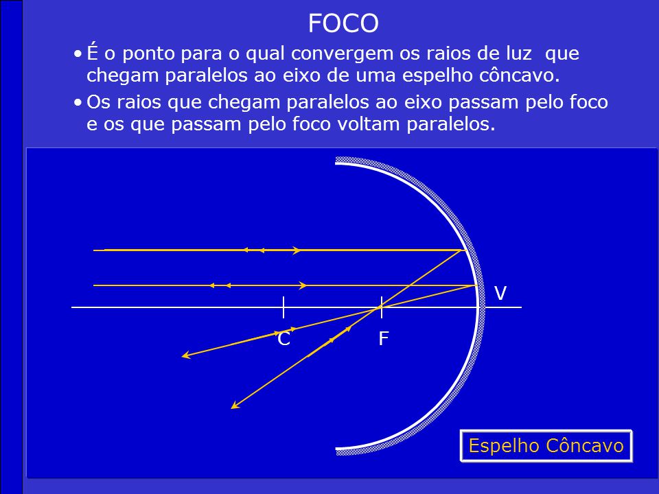 FOCO É o ponto para o qual convergem os raios de luz que chegam paralelos ao eixo de uma espelho côncavo.