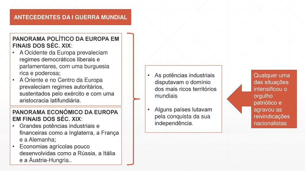 9_ano_9_1_ apogeu e declinio da influencia europeia.pdf