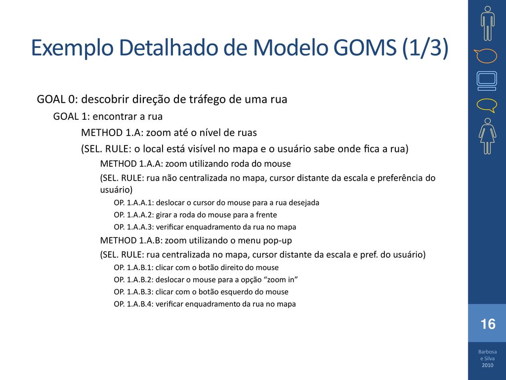 Exemplo Detalhado de Modelo GOMS (1/3)