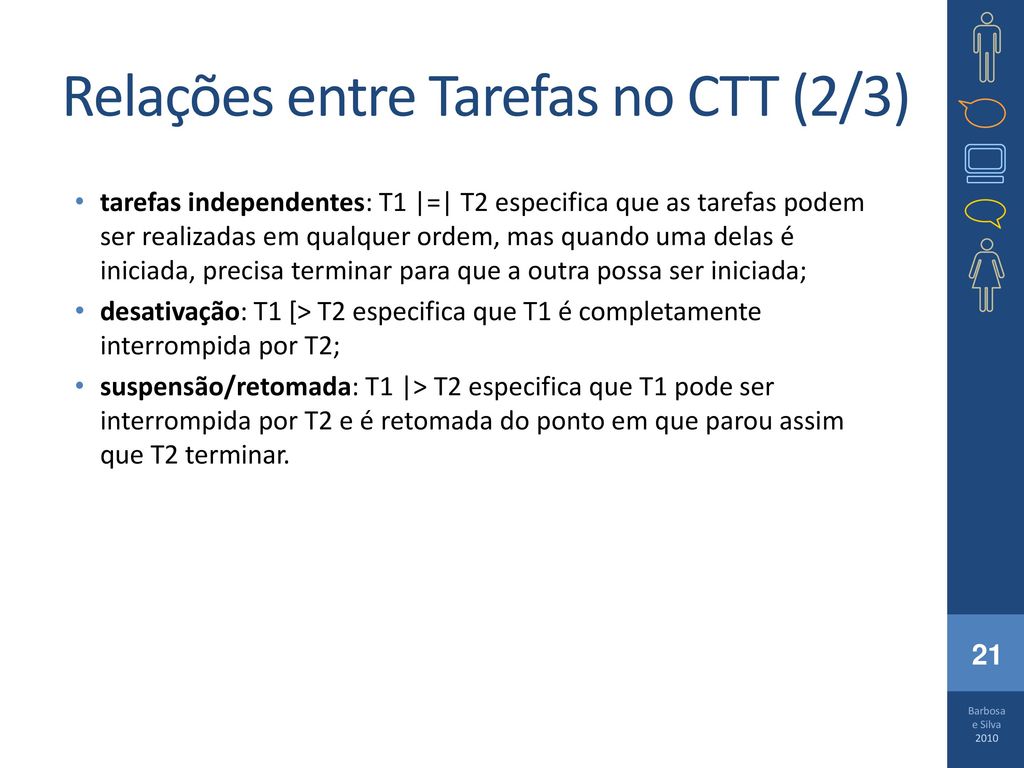 Relações entre Tarefas no CTT (2/3)