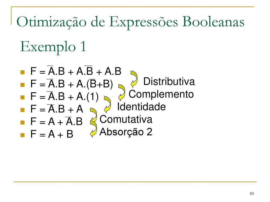 Simplificando Expressões Booleanas 